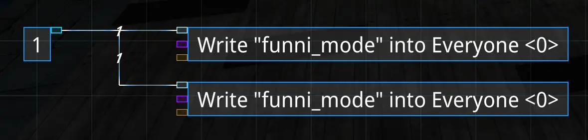 Funnimode Activator